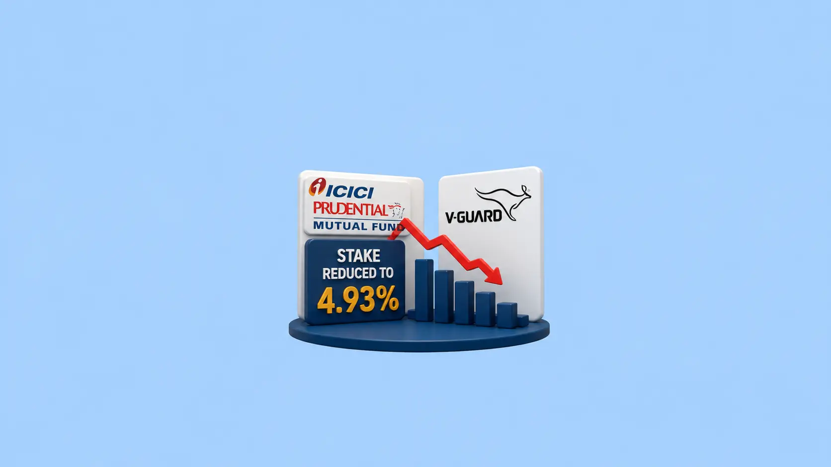 ICICI Prudential Mutual Fund Reduces Stake to 4.93% in V-Guard
